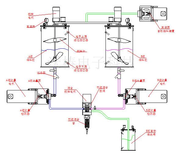 灌膠機原理圖.jpg